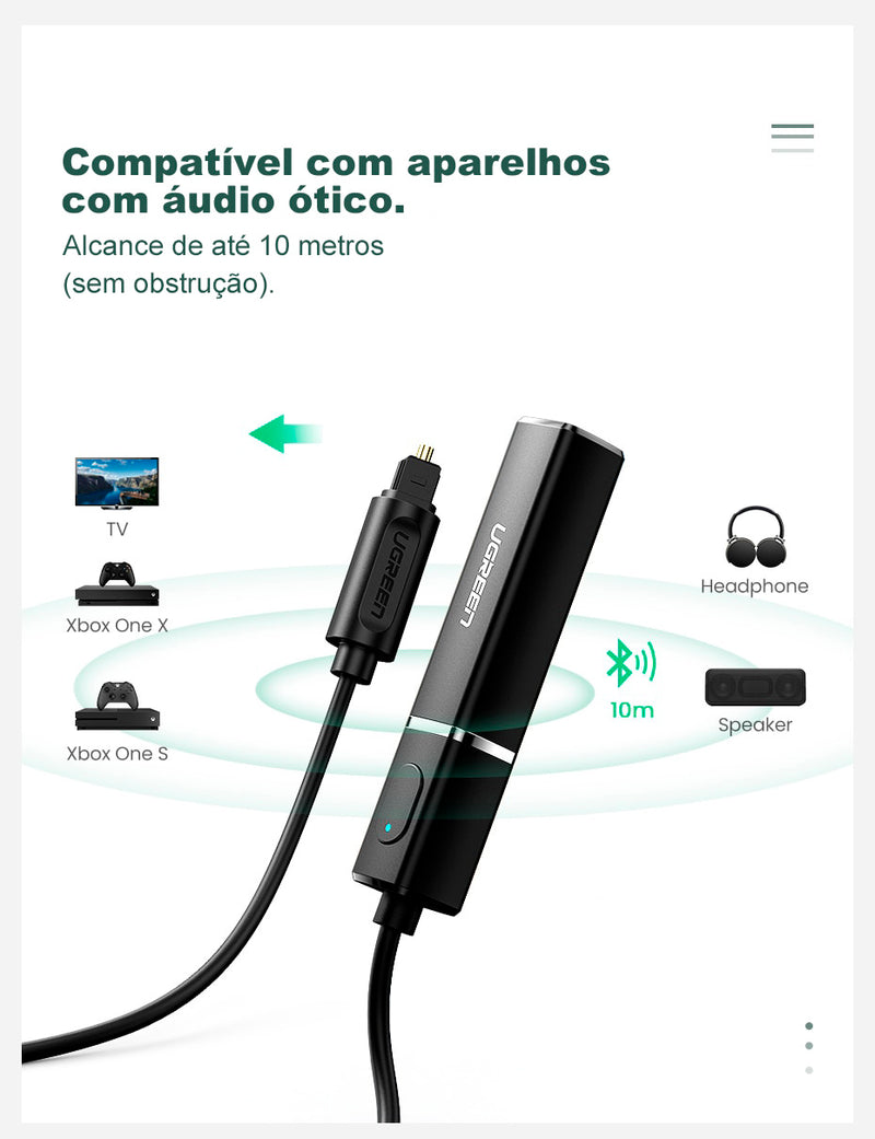 UGREEN Transmissor Bluetooth 5.0 - APTX LL - Conecte seu fone de ouvido na TV via bluetooth pelo cabo ótico!